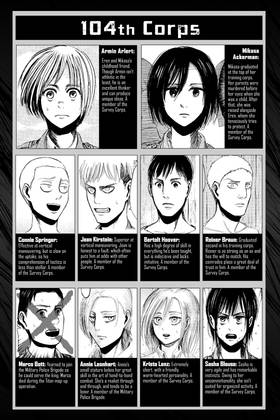Read Attack on Titan  8 Page 5 in English