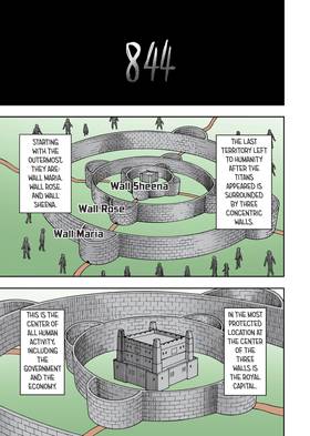 Read Attack on Titan: No Regrets Complete Color Edition  1 Page 10 in English