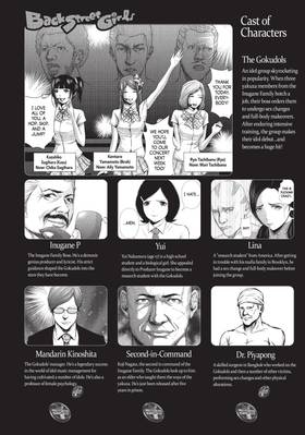 Read Back Street Girls  11 Page 4 in English