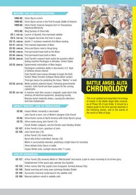 Read Battle Angel Alita: Holy Night and Other Stories  1 Page 4 in English