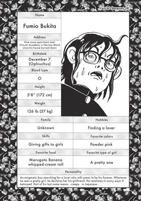 Read Be Very Afraid of Kanako Inuki!  1 Page 10 in English