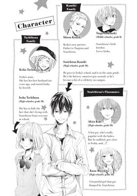 Read Beware the Kamiki Brothers!  4 Page 5 in English