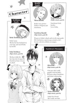 Read Beware the Kamiki Brothers!  6 Page 5 in English