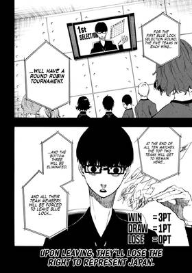 Read Blue Lock  2 Page 6 in English