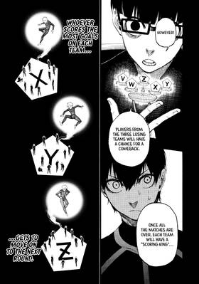 Read Blue Lock  2 Page 7 in English