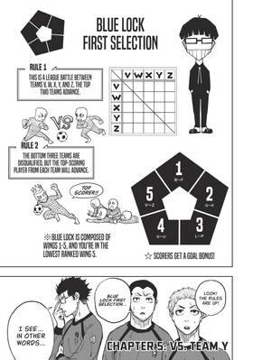 Read Blue Lock: Episode Nagi  2 Page 5 in English