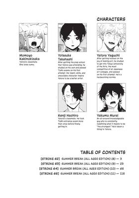 Read Blue Period  15 Page 4 in English