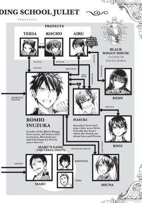 Read Boarding School Juliet  11 Page 4 in English