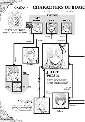 Read Boarding School Juliet  11 Page 5 in English