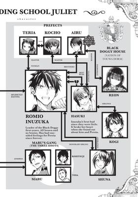 Read Boarding School Juliet  12 Page 4 in English