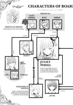 Read Boarding School Juliet  12 Page 5 in English