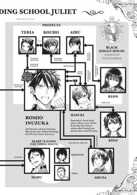 Read Boarding School Juliet  14 Page 4 in English