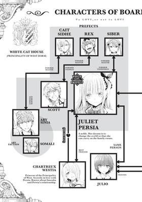 Read Boarding School Juliet  14 Page 5 in English