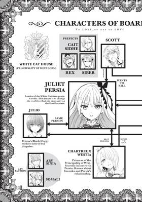 Read Boarding School Juliet  10 Page 5 in English