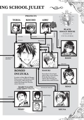 Read Boarding School Juliet  13 Page 4 in English