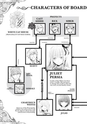 Read Boarding School Juliet  13 Page 5 in English