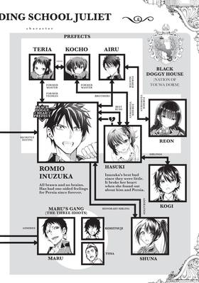 Read Boarding School Juliet  15 Page 4 in English