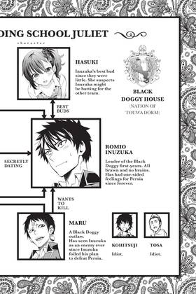 Read Boarding School Juliet  2 Page 4 in English