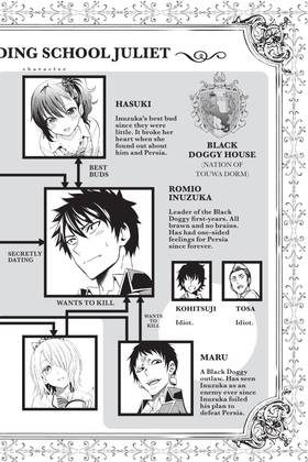 Read Boarding School Juliet  3 Page 4 in English