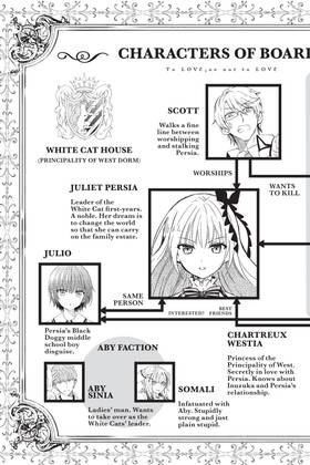 Read Boarding School Juliet  3 Page 5 in English