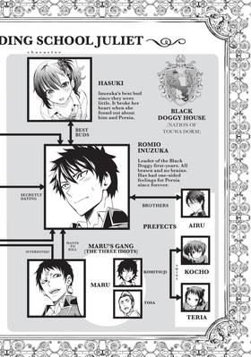 Read Boarding School Juliet  4 Page 4 in English