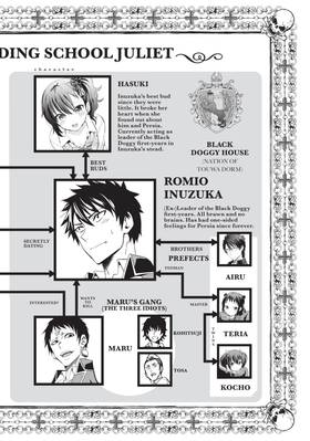Read Boarding School Juliet  5 Page 4 in English