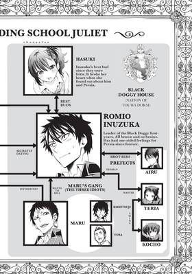Read Boarding School Juliet  6 Page 4 in English