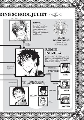 Read Boarding School Juliet  7 Page 4 in English