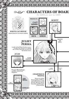 Read Boarding School Juliet  7 Page 5 in English