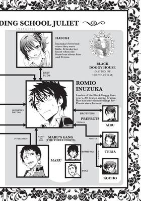Read Boarding School Juliet  8 Page 4 in English