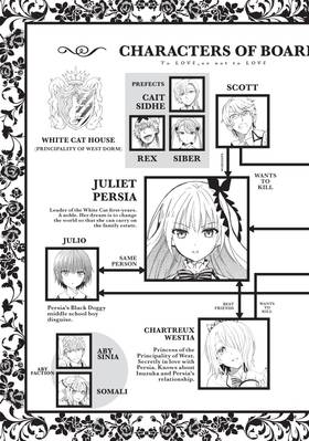 Read Boarding School Juliet  8 Page 5 in English