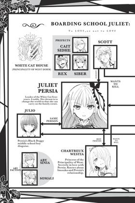 Read Boarding School Juliet  9 Page 5 in English