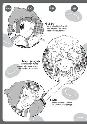 Read Cells NOT at Work!  5 Page 5 in English
