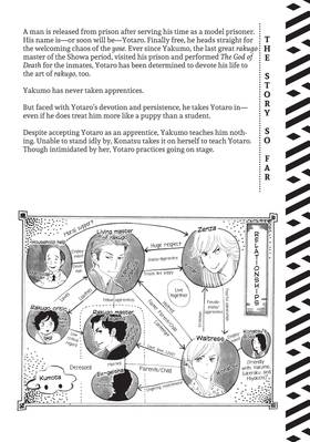 Read Descending Stories  2 Page 4 in English