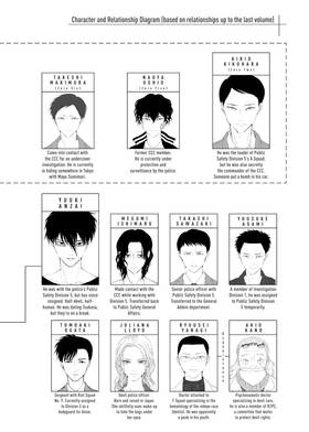 Read Devils' Line  10 Page 4 in English