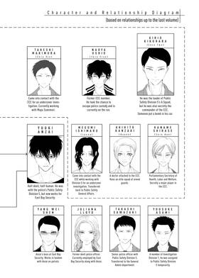 Read Devils' Line  12 Page 4 in English