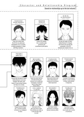 Read Devils' Line  11 Page 4 in English