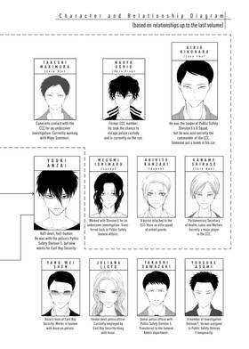 Read Devils' Line  14 Page 4 in English