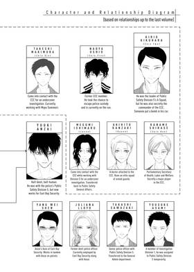 Read Devils' Line  13 Page 4 in English