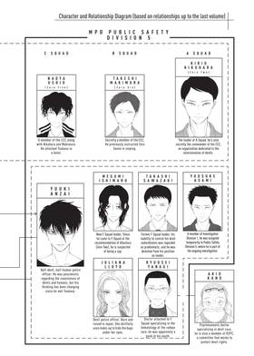 Read Devils' Line  6 Page 4 in English