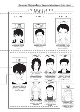 Read Devils' Line  7 Page 4 in English