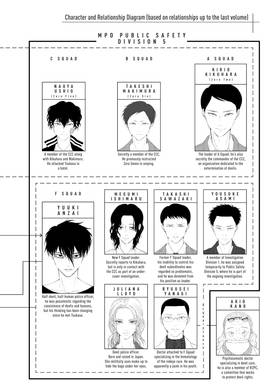 Read Devils' Line  8 Page 4 in English