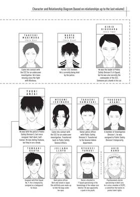 Read Devils' Line  9 Page 4 in English