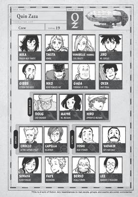 Read Drifting Dragons  17 Page 6 in English