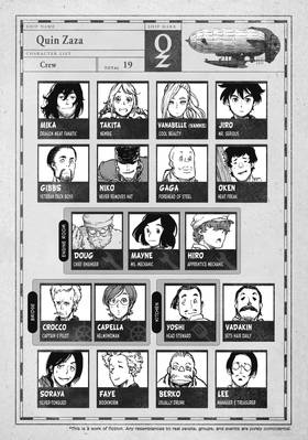 Read Drifting Dragons  15 Page 6 in English