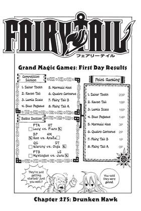Read FAIRY TAIL  33 Page 5 in English