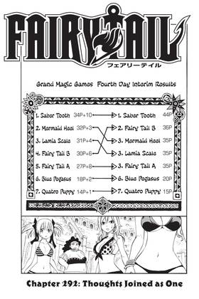 Read FAIRY TAIL  35 Page 5 in English
