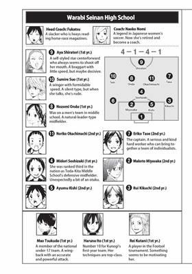 Read Farewell, My Dear Cramer  3 Page 5 in English