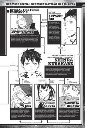 Read Fire Force  11 Page 6 in English