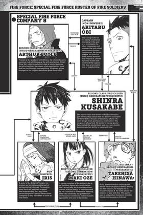 Read Fire Force  12 Page 6 in English